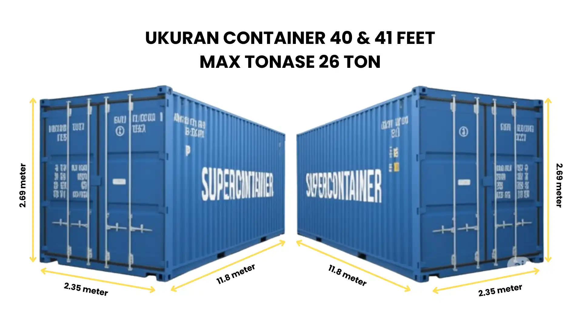 ekspedisi container