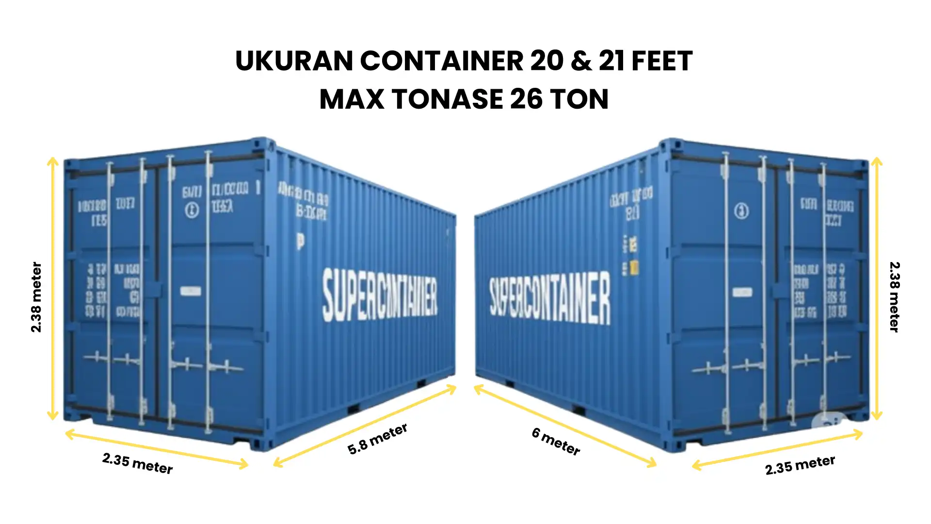 ekspedisi container